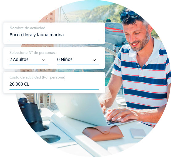 digitalizacion digitalizamos la oferta de tu destino